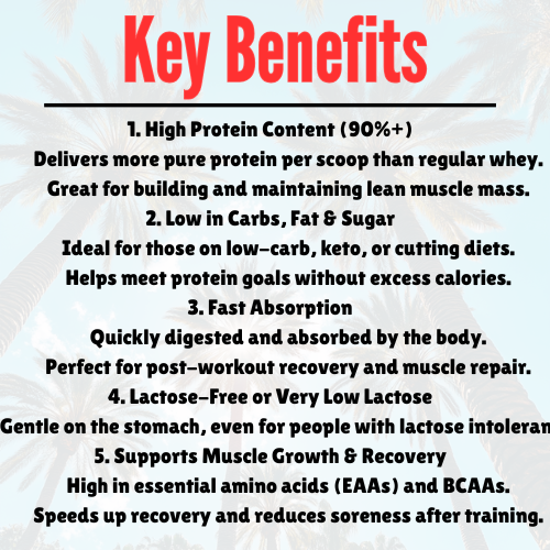Whey Protein Isolate (Vanilla)